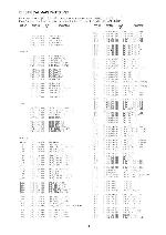 Service manual Aiwa CT-X310