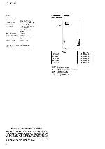 Service manual Aiwa CX-JDS10