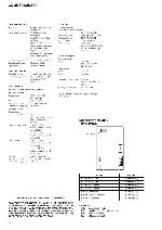 Service manual Aiwa CX-JDS20, CX-JDS50