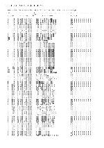 Service manual Aiwa CX-NDP25