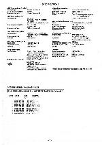 Service manual Aiwa CX-NS201, CX-NS202, CX-NS203