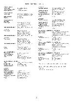 Service manual Aiwa CX-NSZ310, CX-NSZ315, CX-NSZ510