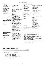 Service manual Aiwa CX-ZR800