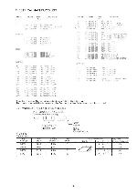 Service manual Aiwa FR-A350