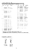 Service manual Aiwa FR-A705