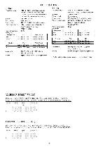 Service manual Aiwa FR-C32, FR-C52