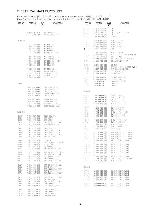 Service manual Aiwa FR-DA400