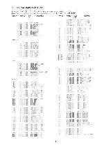 Service manual Aiwa HE-510