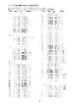 Service manual Aiwa HE-701