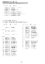 Service manual Aiwa HS-EM40, HS-GS183