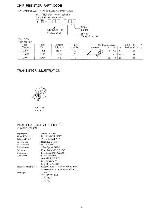 Service manual Aiwa HS-EM40, HS-GS183