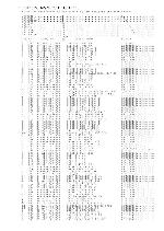 Service manual Aiwa HS-GMX700, HS-GMX800