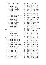 Service manual Aiwa HS-JX703