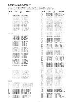 Service manual Aiwa HS-JX739