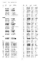 Service manual Aiwa HS-JX989