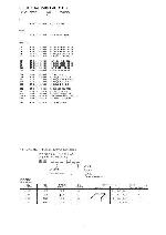 Service manual Aiwa HS-PS163