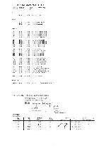 Service manual Aiwa HS-PS201