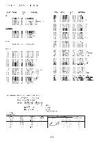 Service manual Aiwa HS-PX107