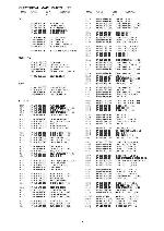 Service manual Aiwa HS-RDS70