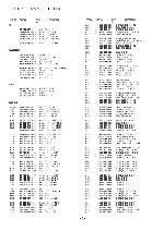 Service manual Aiwa HS-RX108, HS-RX208