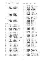 Service manual Aiwa HS-RX308, HS-RX408