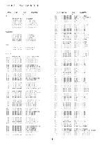 Service manual Aiwa HS-RX418