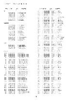 Service manual Aiwa HS-RX520