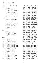 Service manual Aiwa HS-RXM2000