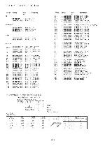 Service manual Aiwa HS-TA166