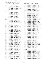 Service manual Aiwa HS-TX406