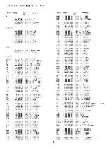 Service manual Aiwa HS-TX506, HS-TX606