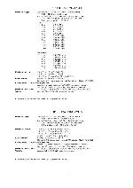 Service manual Aiwa HS-TX694, HS-TX696