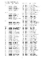 Service manual Aiwa HS-TX694, HS-TX696