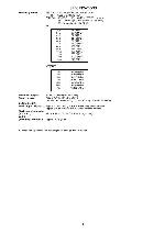 Service manual Aiwa HS-TX706