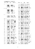 Service manual Aiwa HS-TX706