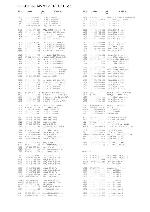 Service manual Aiwa HV-CX717, HV-CX818