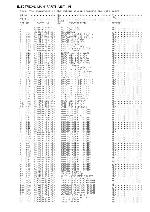 Service manual Aiwa NSX-A222, NSX-A223, NSX-S222, NSX-S333