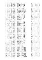 Service manual Aiwa NSX-A767, NSX-A777, NSX-S777