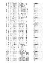 Service manual Aiwa NSX-A999, NSX-S999