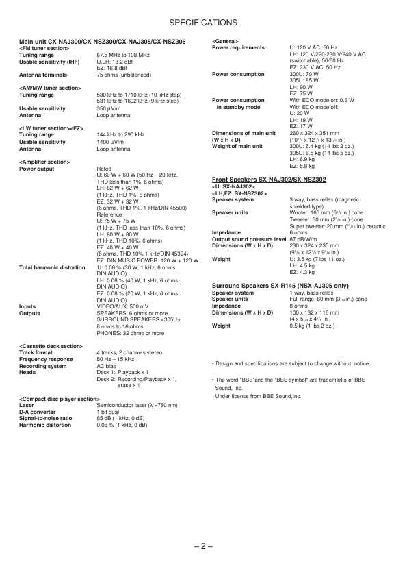Aiwa nsx-s32 service manual download free software programs online free