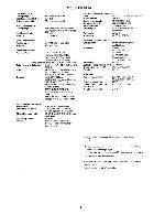 Service manual AIWA NSX-K750