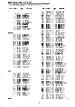 Service manual Aiwa NSX-S509, NSX-S514