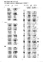 Service manual Aiwa NSX-S909MEGA, NSX-S910