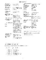 Service manual AIWA NSX-SV7