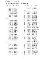 Service manual AIWA NSX-SV7