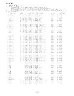 Service manual AIWA NSX-SZ500, NSX-SZ505