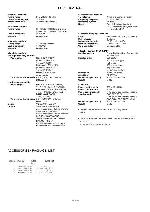 Service manual Aiwa NSX-SZ60