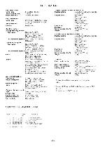 Service manual Aiwa NSX-SZ70, NSX-SZ73