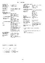 Service manual Aiwa NSX-SZ71