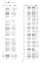 Service manual Aiwa NSX-SZ71